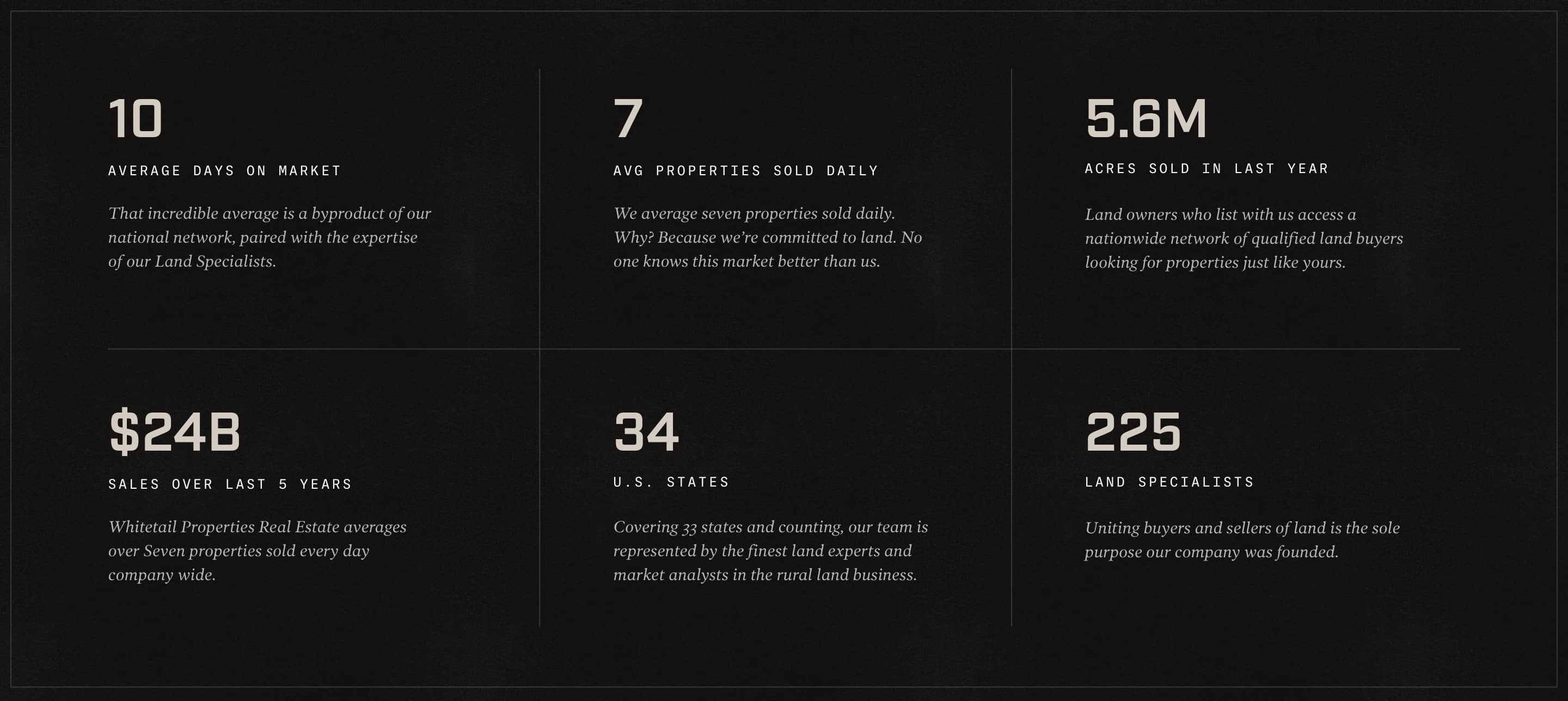 Whitetail Desktop Homepage - Stats