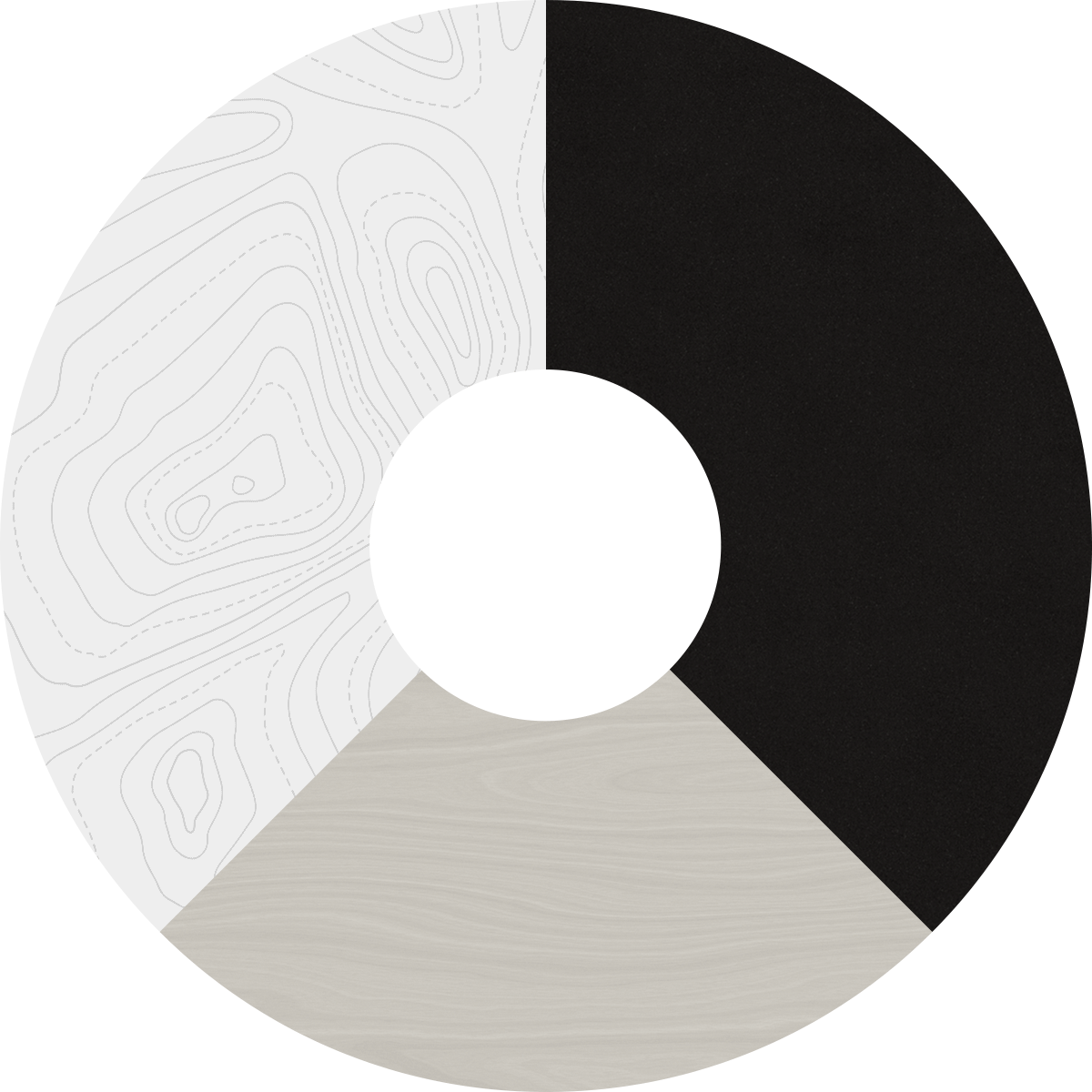 WP Color Pie Base