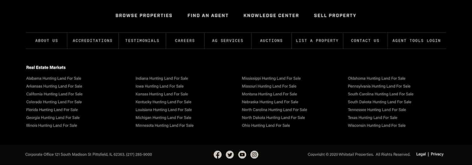WP Pages - Footer